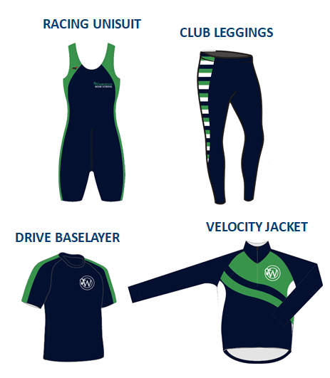 WHSBC Kit Bag Bundle